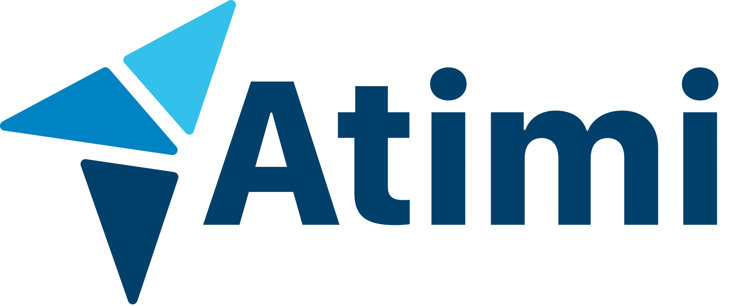 Atimi